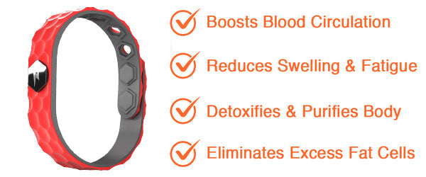 🧑⚕️🍃Futusly™ RedUp Far Infrared Negative Ions Body Detoxing Wristband(🔥LAST DAY 70% OFF)