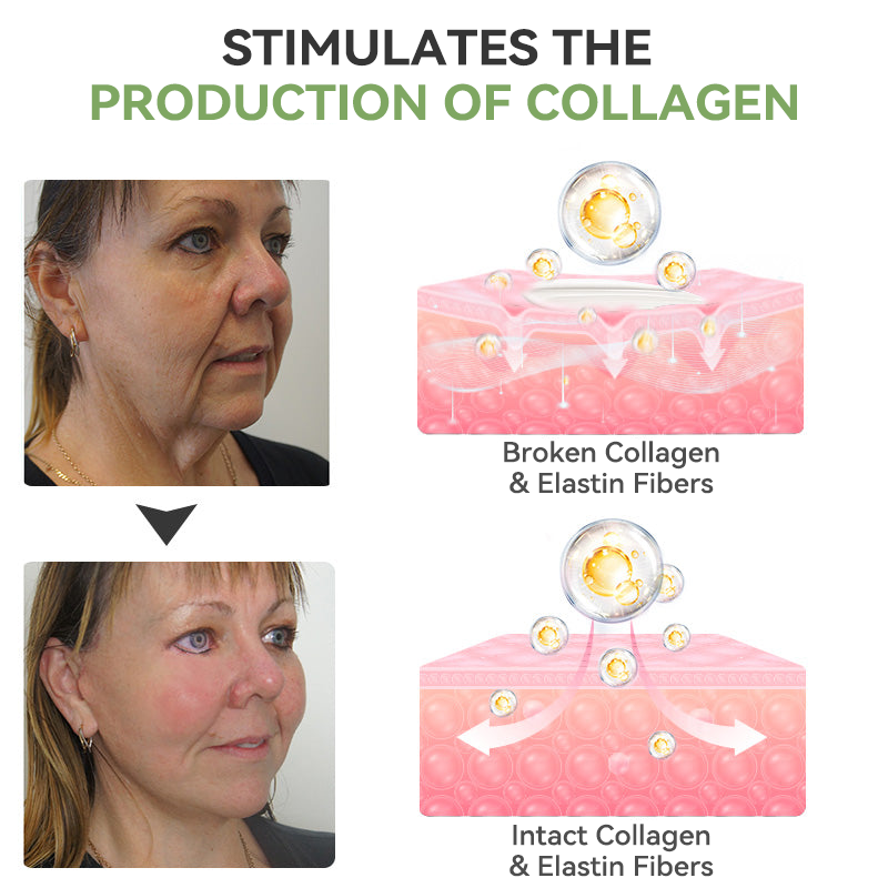 💜STDEI™ Luxuriöse Kollagen Straffungscreme (🔥70 % Rabatt für kurze Zeit!)🥑