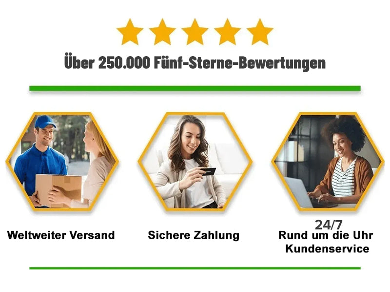 📒Flysmus® Hautstraffende Creme, Adressierung Krepp & Sagging
