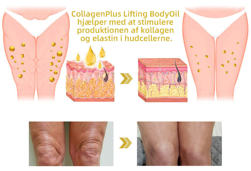 🥦𝐅𝐮𝐛𝐬𝐭𝐚® Avanceret Opstrammende & Rynke-Reducerende Creme: Gendan Hudens Elasticitet