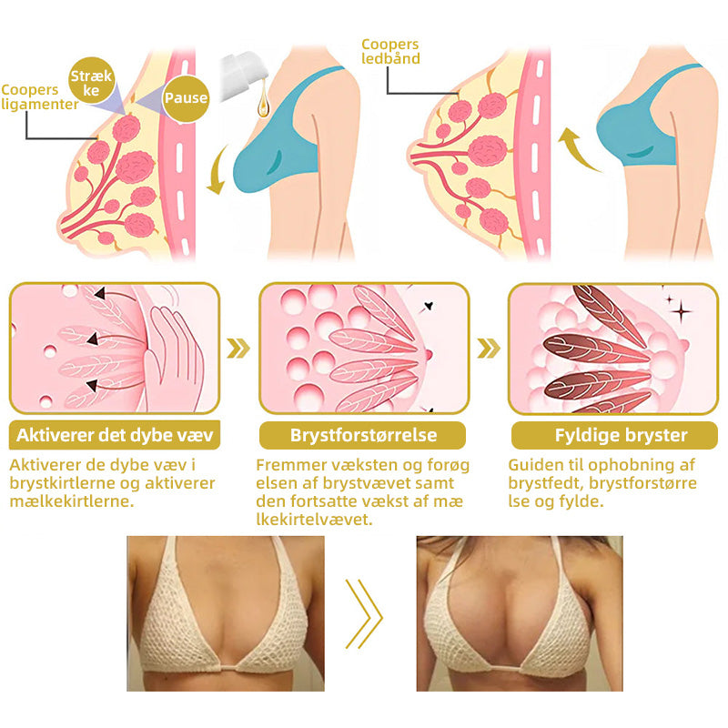 🥦𝐅𝐮𝐛𝐬𝐭𝐚® Avanceret Opstrammende & Rynke-Reducerende Creme: Gendan Hudens Elasticitet