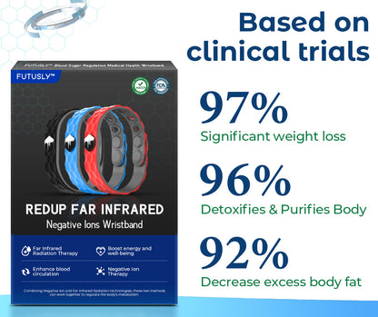 🧑‍⚕️🌷Futusly™ RedUp Far Infrared Negative Ions Body Detoxing Wristband(🔥LAST DAY 70% OFF)