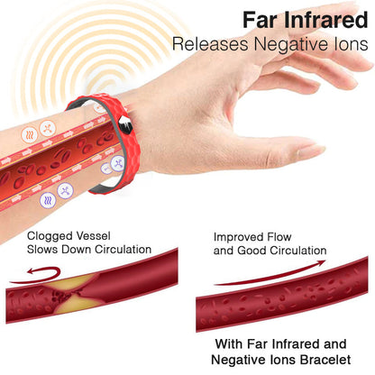 🧑‍⚕️🌷Futusly™ RedUp Far Infrared Negative Ions Body Detoxing Wristband(🔥LAST DAY 70% OFF)