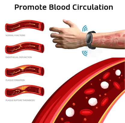 🌱🧑‍⚕️GFOUK™ 𝐔𝐥𝐭𝐫𝐚𝐬𝐨𝐧𝐢𝐜 𝐅𝐚𝐭 𝐁𝐥𝐚𝐬𝐭𝐢𝐧𝐠 𝐚𝐧𝐝 𝐃𝐞𝐭𝐨𝐱𝐢𝐧𝐠 𝐖𝐫𝐢𝐬𝐭𝐛𝐚𝐧𝐝(🔥LAST DAY 70% OFF)